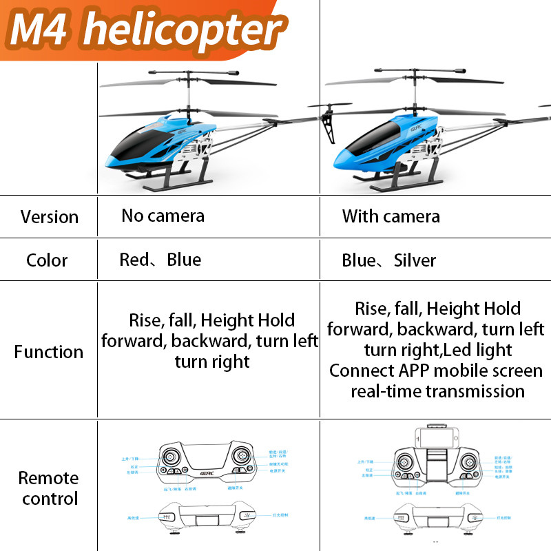 M4 Large Rc Helicopter Remote  - đánh giá và giá Rc Helicopter Case